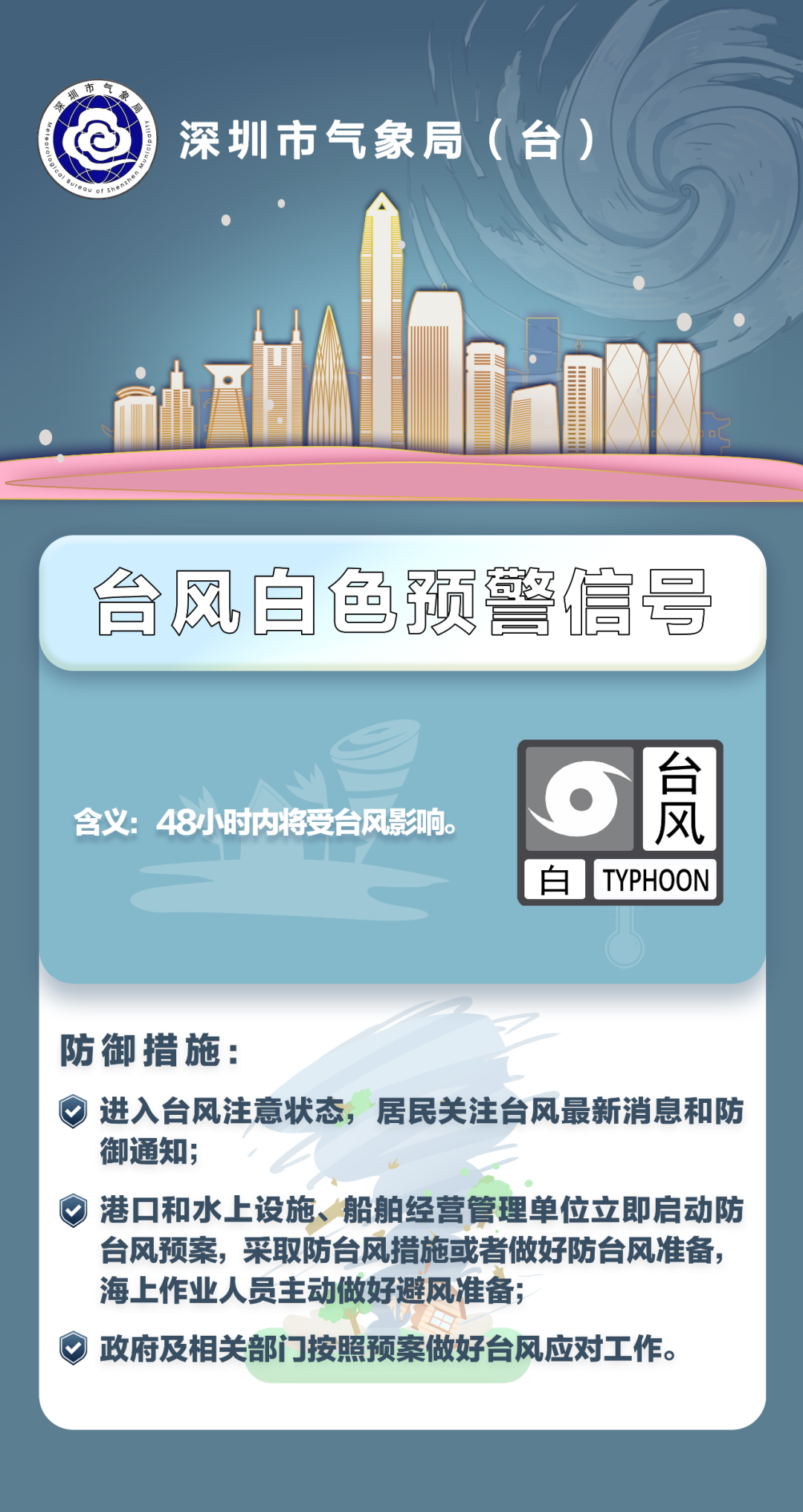 深圳全市臺風(fēng)白色預(yù)警！